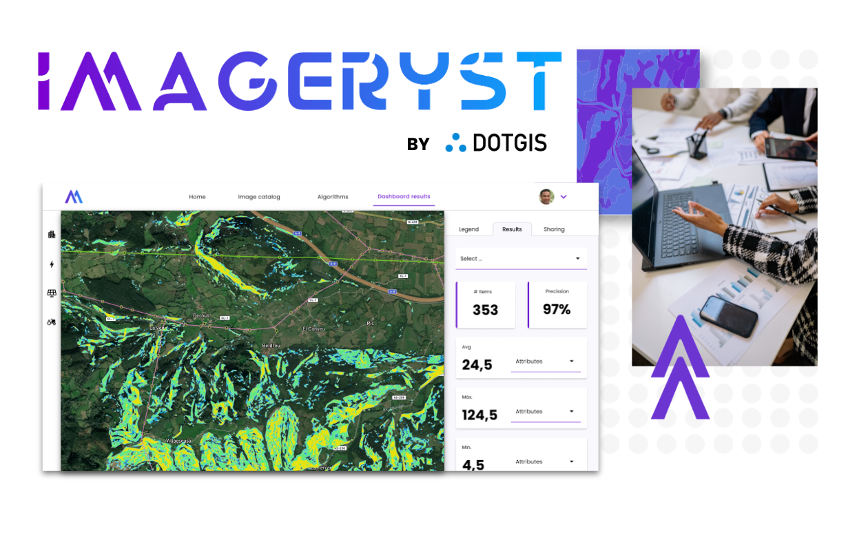 Imageryst